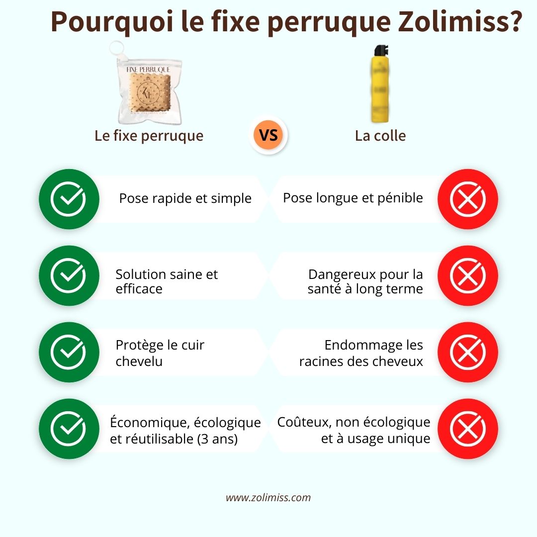 Pourquoi choisir d'installer une perruque sans colle, fixateur zolimiss sans colle bandeau